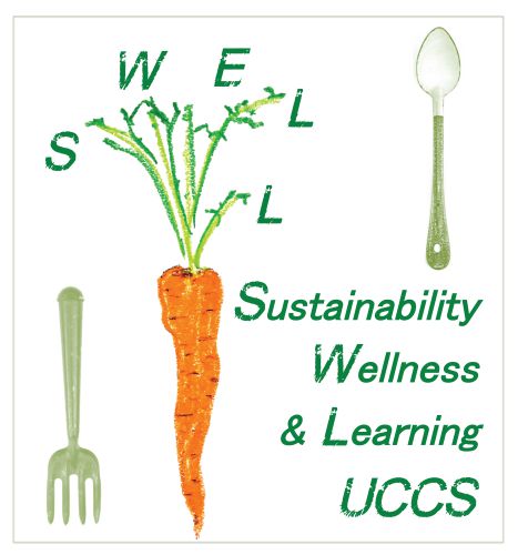 Sustainability Wellness Learning Logo